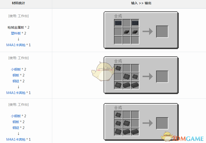 ҵ硷VMWM4A1ǹô