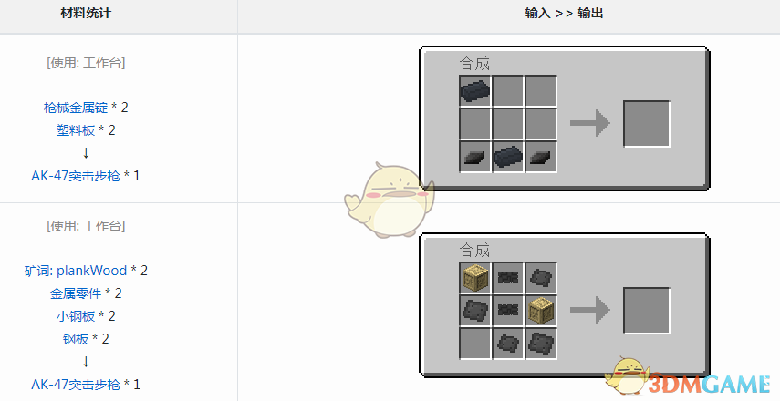ҵ硷VMWAK47ͻǹô