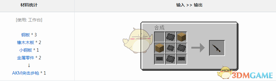 ҵ硷VMWAKMͻǹô