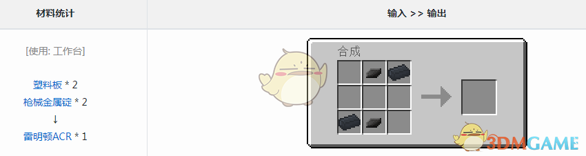 ҵ硷VMWACR÷