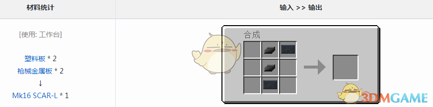 ҵ硷VMWSCAR-L÷