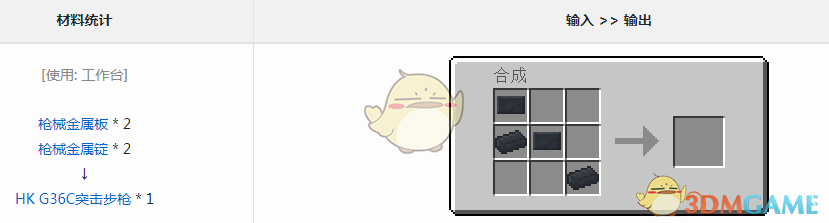 ҵ硷VMWG36Cͻǹ÷