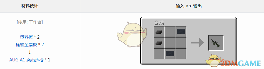 ҵ硷VMWAUGA1ͻǹ÷