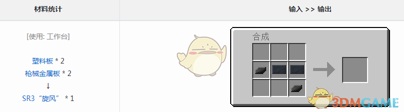 ҵ硷VMWSR3÷