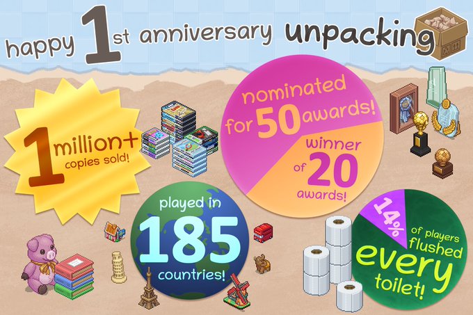 《Unpacking》1周年销量达百万份 平易近圆开启7合劣惠