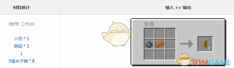 ҵ硷VMW9ӵ÷
