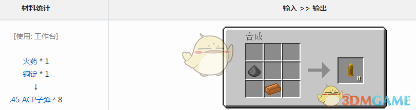 ҵ硷VMW45ACPӵ÷