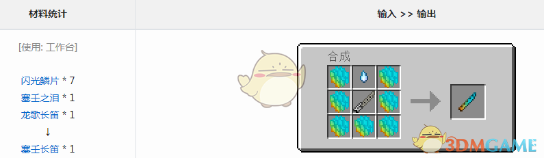 ҵ硷˵ɳѻ÷