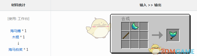 ҵ硷˵Ľ÷
