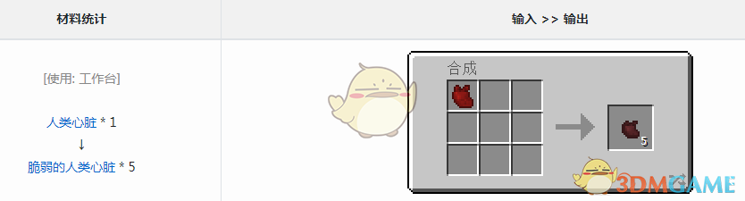 ҵ硷Ѫ崫˵ô
