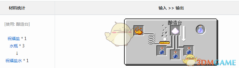 ҵ硷Ѫ崫˵ףˮô