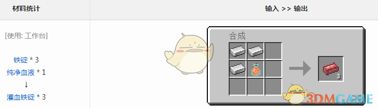 ҵ硷Ѫ崫˵Ѫô