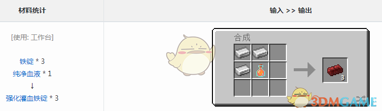 ҵ硷Ѫ崫˵ǿѪô