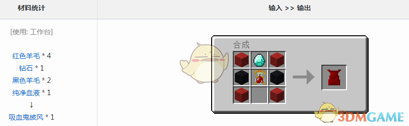 ҵ硷Ѫ崫˵Ѫô