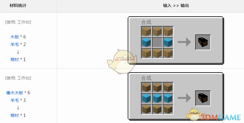 ҵ硷Ѫ崫˵ײô