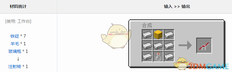 ҵ硷Ѫ崫˵עô