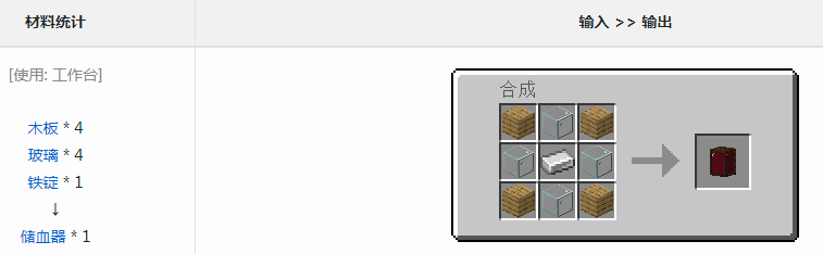 ҵ硷Ѫ崫˵Ѫô