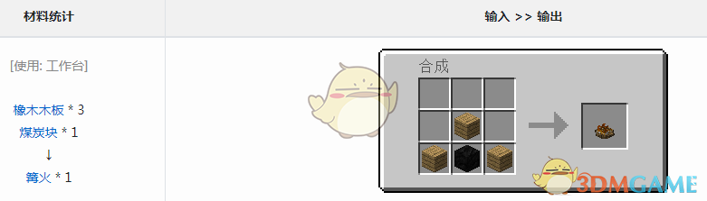 ҵ硷Ѫ崫˵ô