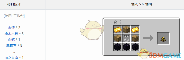 ҵ硷Ѫ崫˵Ѫ֮ô