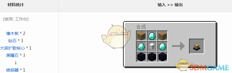 ҵ硷Ѫ崫˵ô