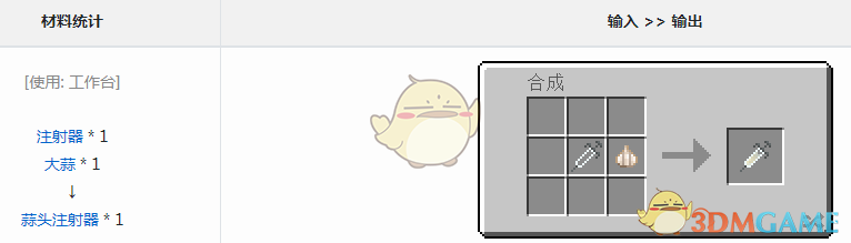 ҵ硷Ѫ崫˵ͷעô