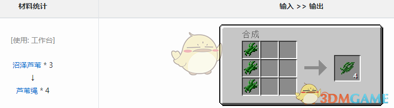 ҵ硷Ԫ«έô