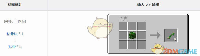 ҵ硷Ԫճô