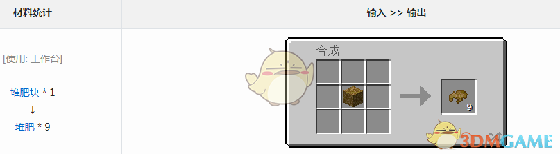 ҵ硷Ԫѷô