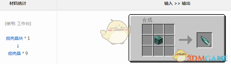ҵ硷ԪǾô