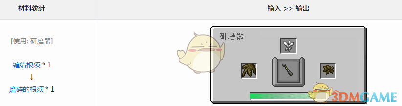 ҵ硷Ԫĥĸô