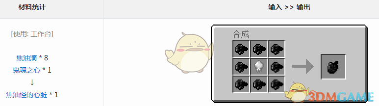 ҵ硷Ԫ͹ֵô