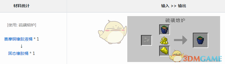ҵ硷Ԫ̬Ͱô