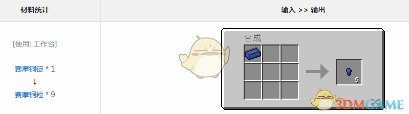 ҵ硷ԪĦͭô