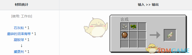 ҵ硷ԪѬô