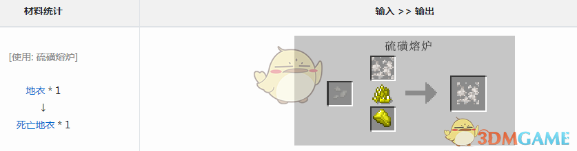 ҵ硷Ԫô
