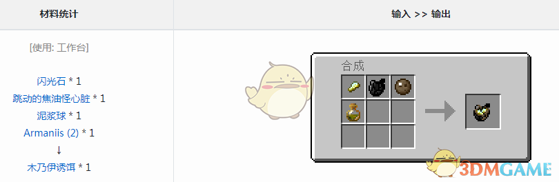 ҵ硷Ԫľնô