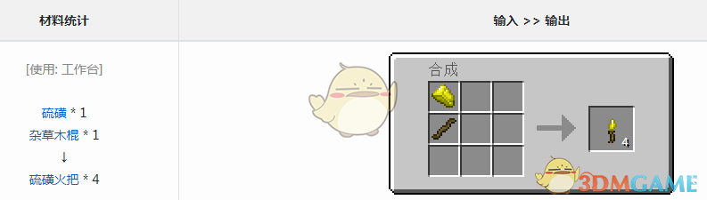 ҵ硷Ԫǻô