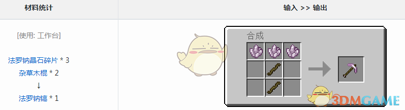 ҵ硷ԪƸô