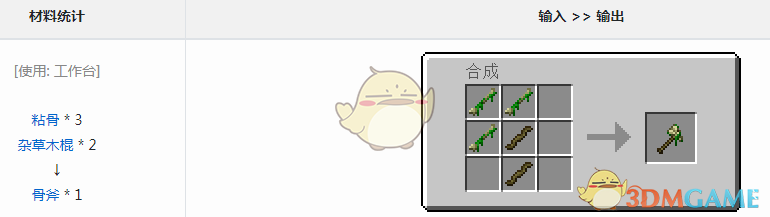 ҵ硷ԪǸô