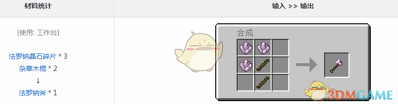 ҵ硷ԪƸô