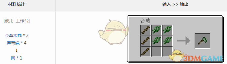 ҵ硷Ԫô
