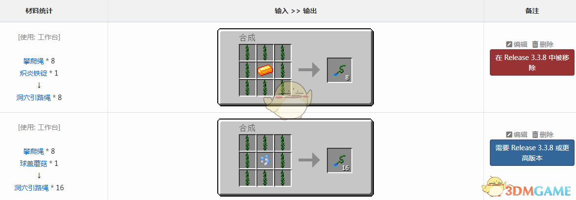 ҵ硷ԪѨ·ô