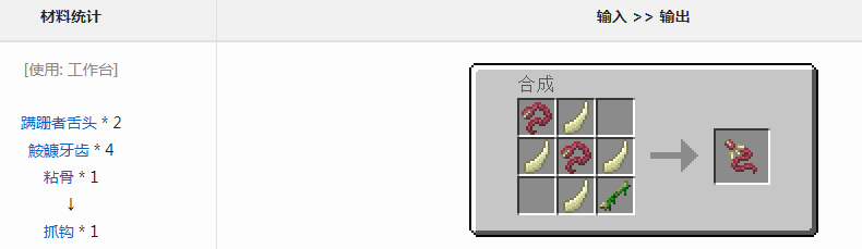 ҵ硷Ԫץô