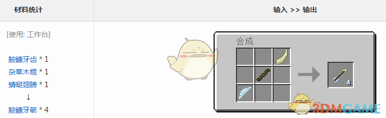 ҵ硷ԪcKô