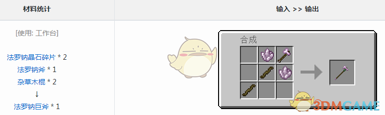 ҵ硷Ԫƾ޸ô
