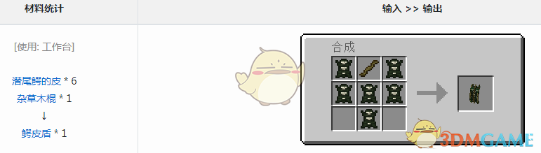 ҵ硷ԪƤô