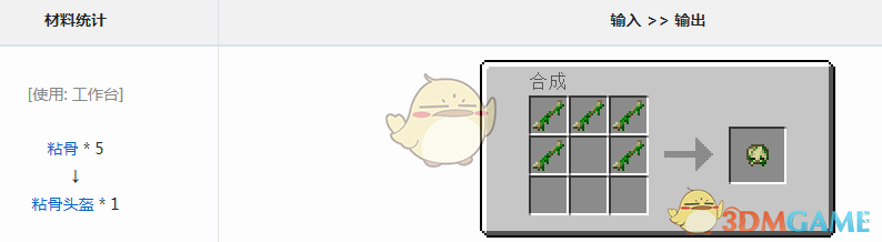 ҵ硷Ԫճͷô