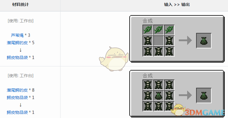 ҵ硷ԪƤƷô