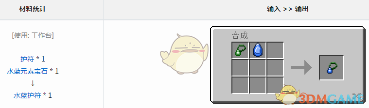 ҵ硷Ԫˮô