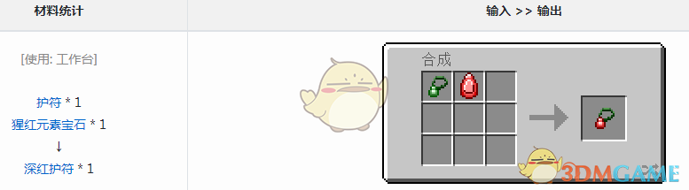 ҵ硷Ԫ커ô